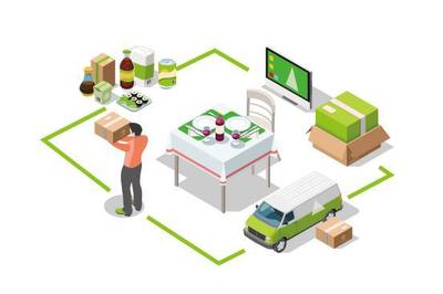 供應鏈物流發展的利好之時與供應鏈管理服務的機遇