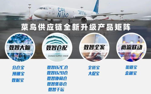 菜鳥供應鏈618全新產品服務矩陣曝光，助力商家提升供應鏈管理效率