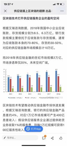 供應(yīng)鏈管理服務(wù) 以數(shù)字化與金融服務(wù)驅(qū)動未來